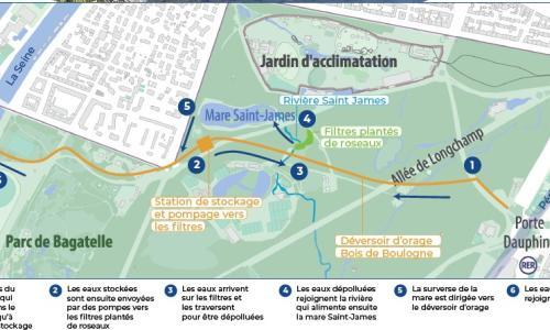 Agrandir l’image